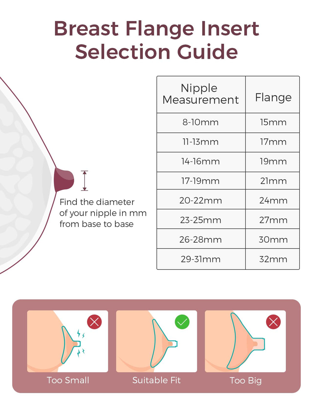 Momcozy cleaning and sterilization-friendly design for quick maintenance.