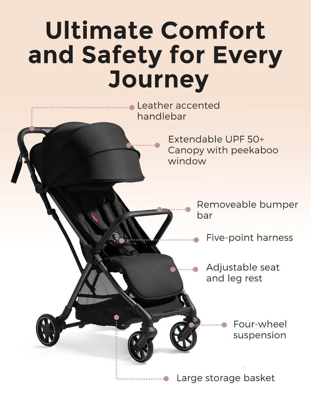 Momcozy ClickGo weighs 19.6 lbs for easy lifting