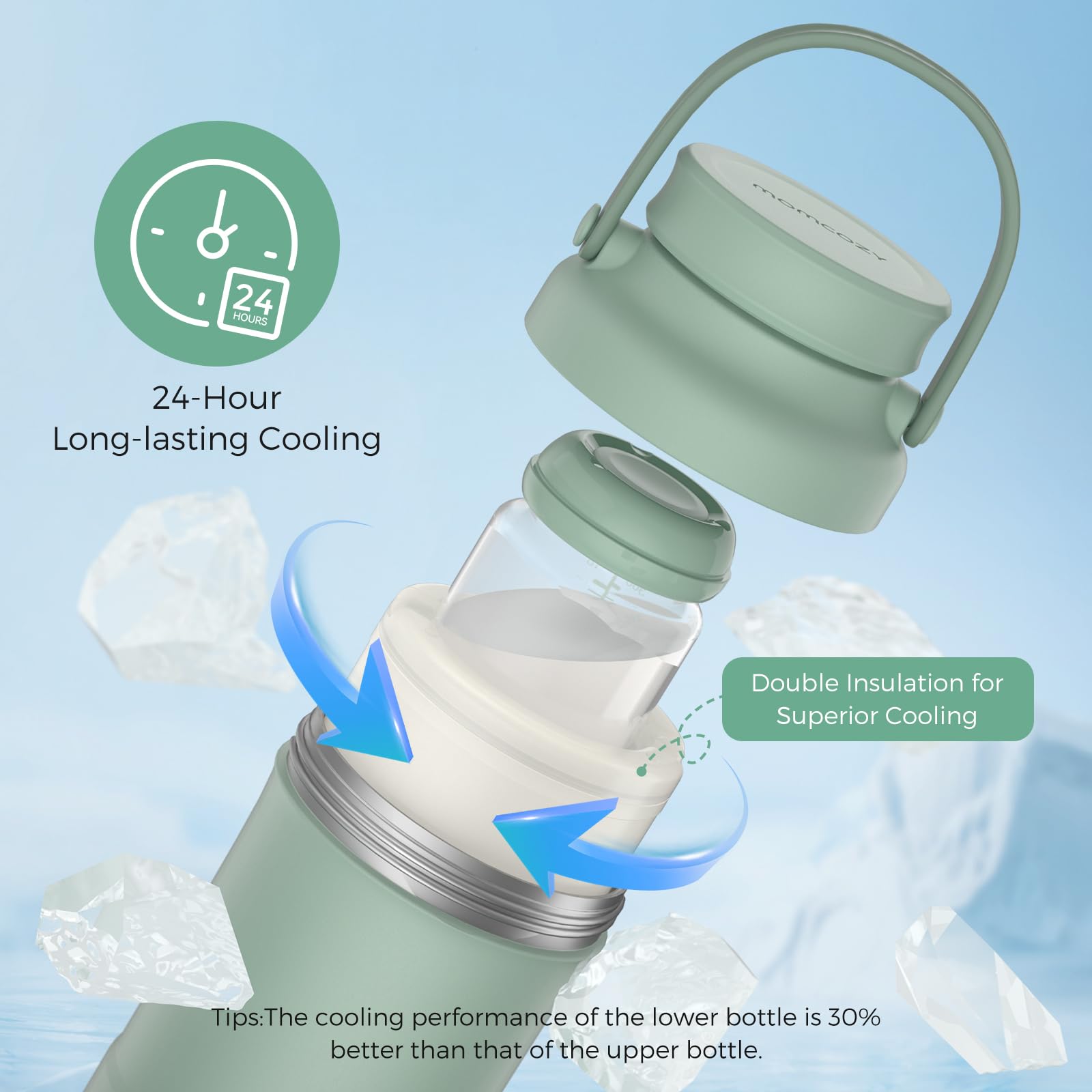 Momcozy cooling gel tube showing ice-free cooling technology