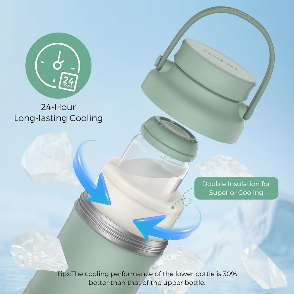 Momcozy cooling gel tube showing ice-free cooling technology