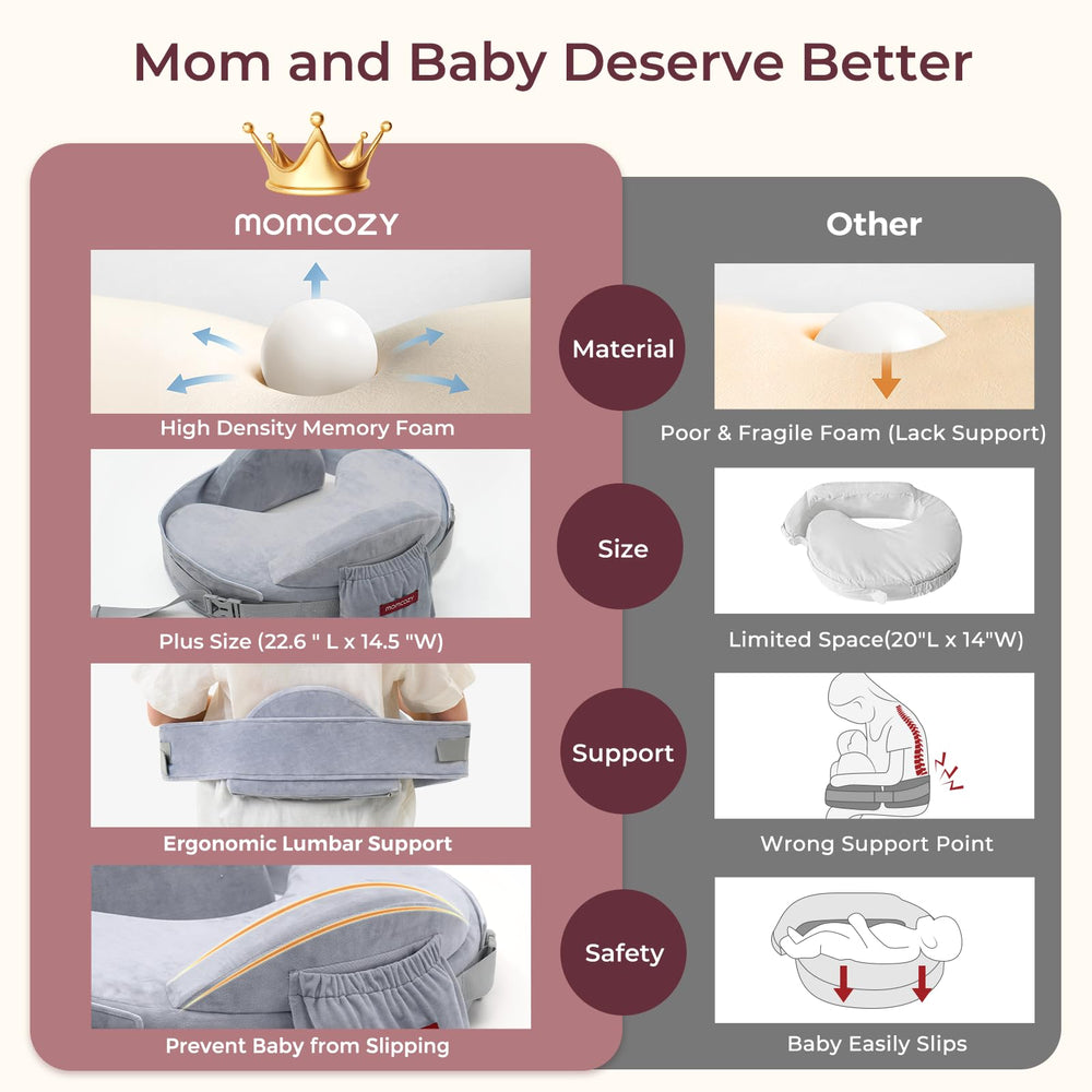 Nursing pillow dimensions highlighting the roomy surface area