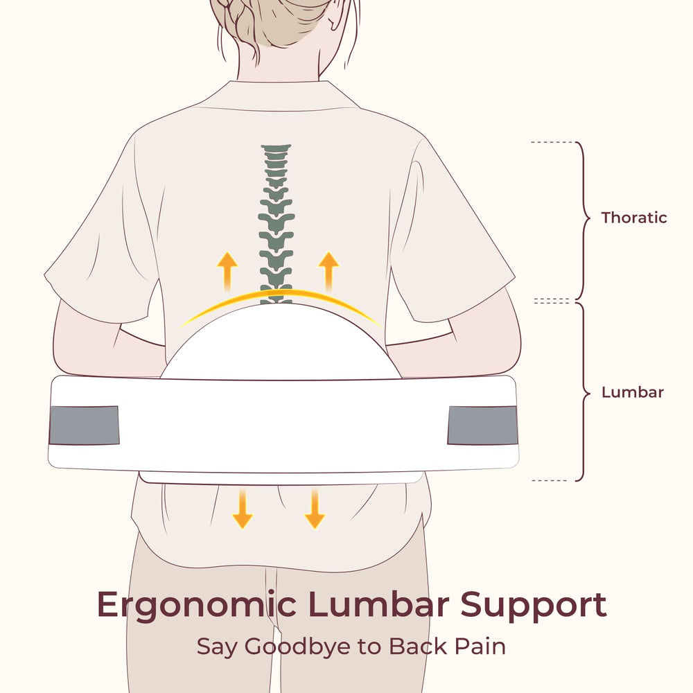 Momcozy CozyPro memory foam core provides soft yet stable support.