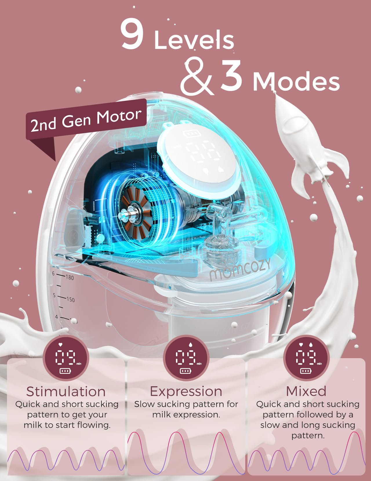 Momcozy doublefit flange shows comfortable, secure flange for gentle pumping.