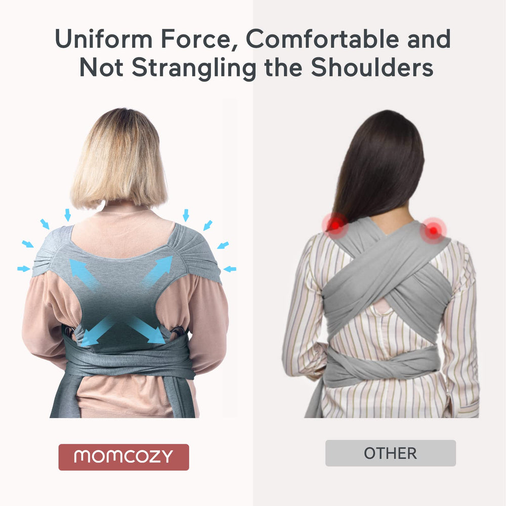 Momcozy easy-to-wear wrap enables one-handed setup and breastfeeding while worn