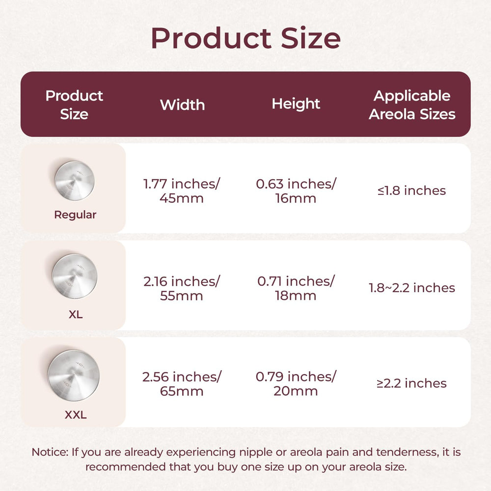 Momcozy nipple cover requires no creams, simplifying daily use.