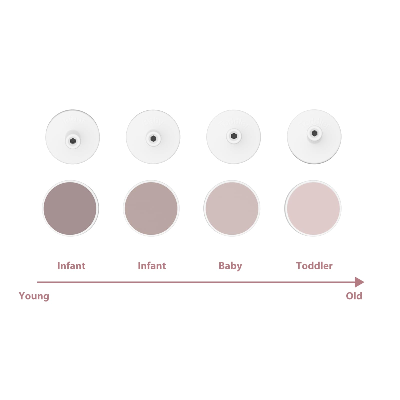 Momcozy electric nail trimmer pads pack showing infant to toddler options.