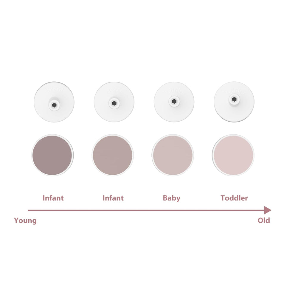 Momcozy electric nail trimmer pads pack showing infant to toddler options.