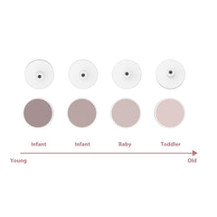 Momcozy electric nail trimmer pads pack showing infant to toddler options.