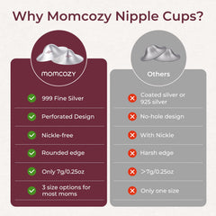 Momcozy ergonomic curve nipple cover fits naturally with three sizes