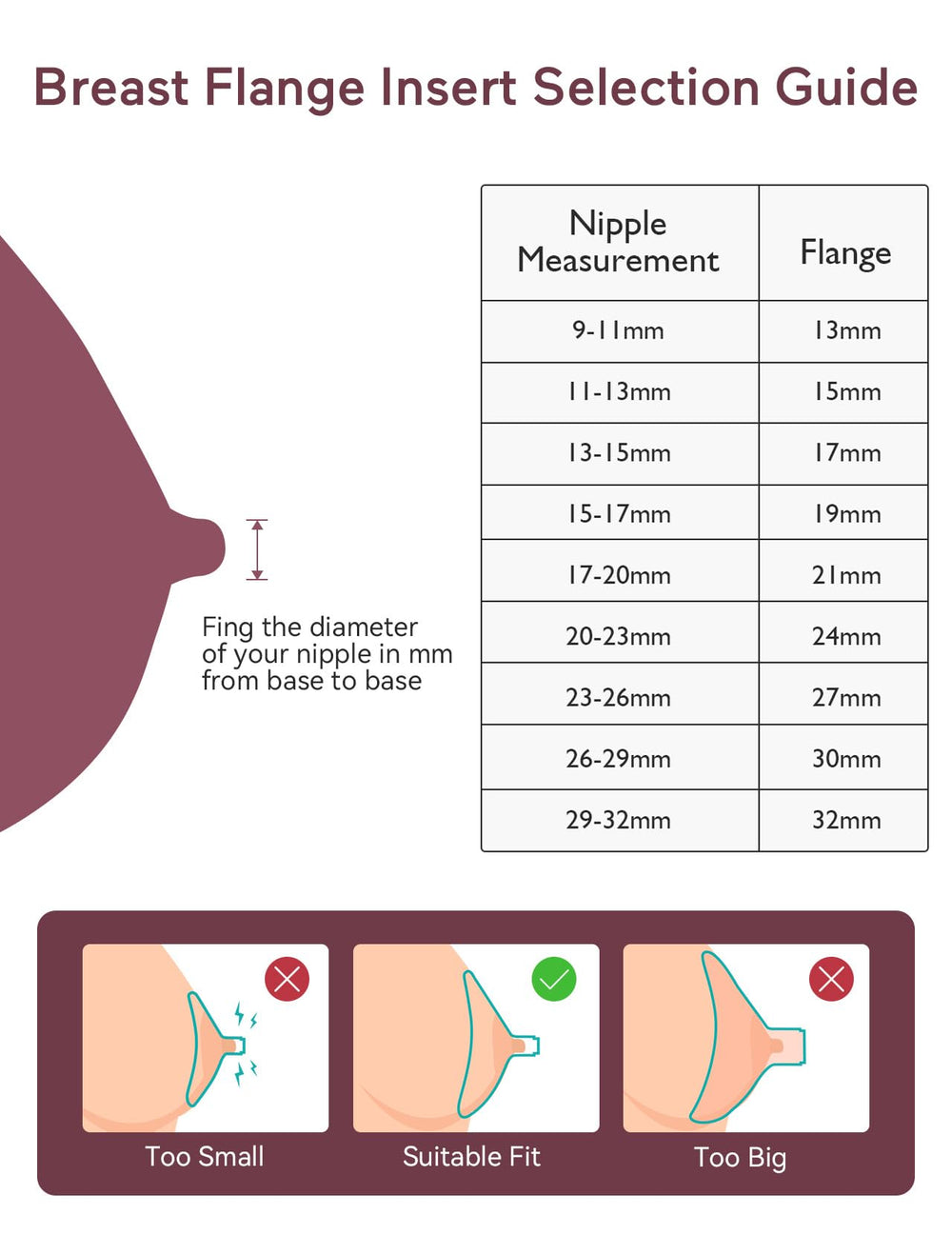 Momcozy original parts eligible for FSA/HSA