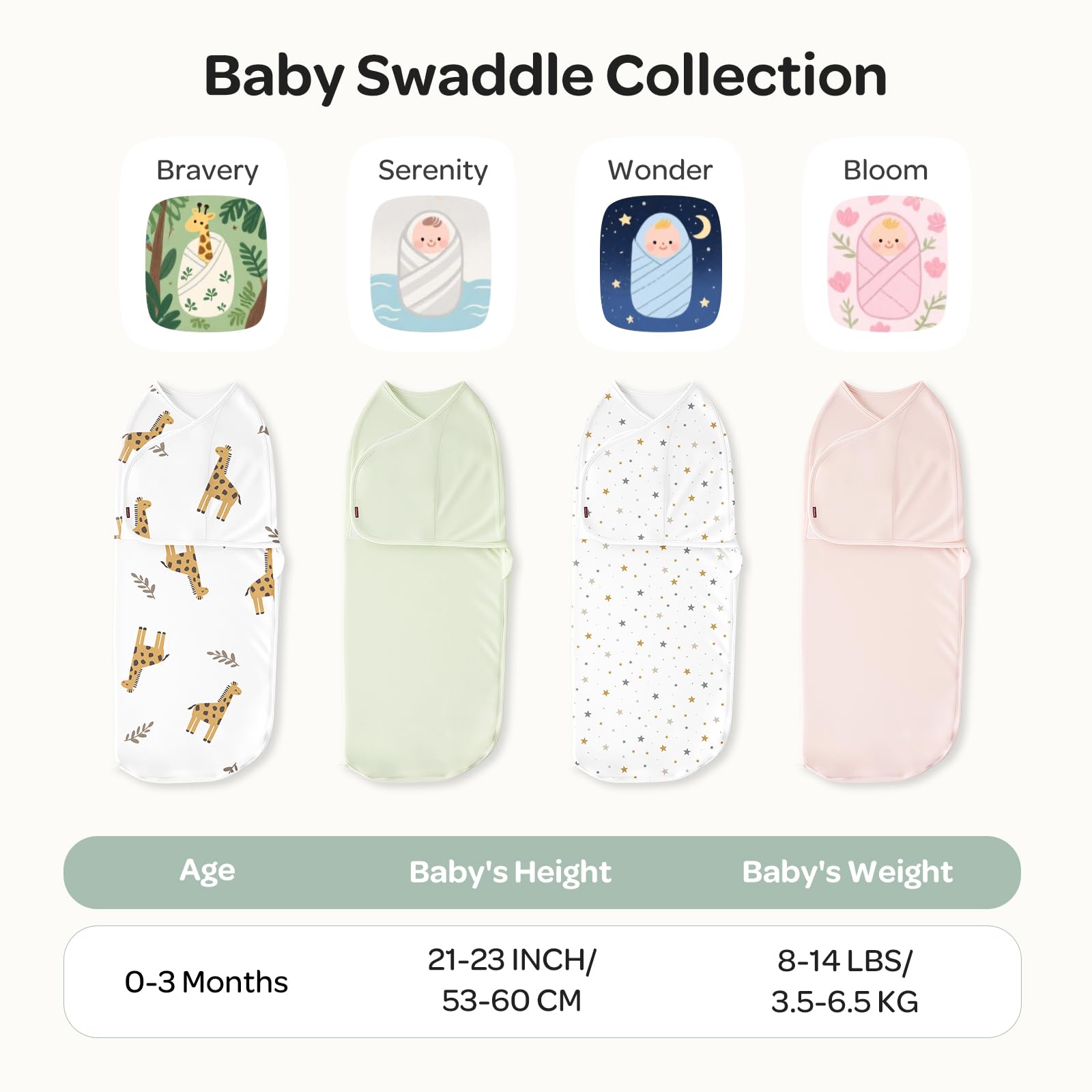 Momcozy gift box swaddle set suits new parents and registries.