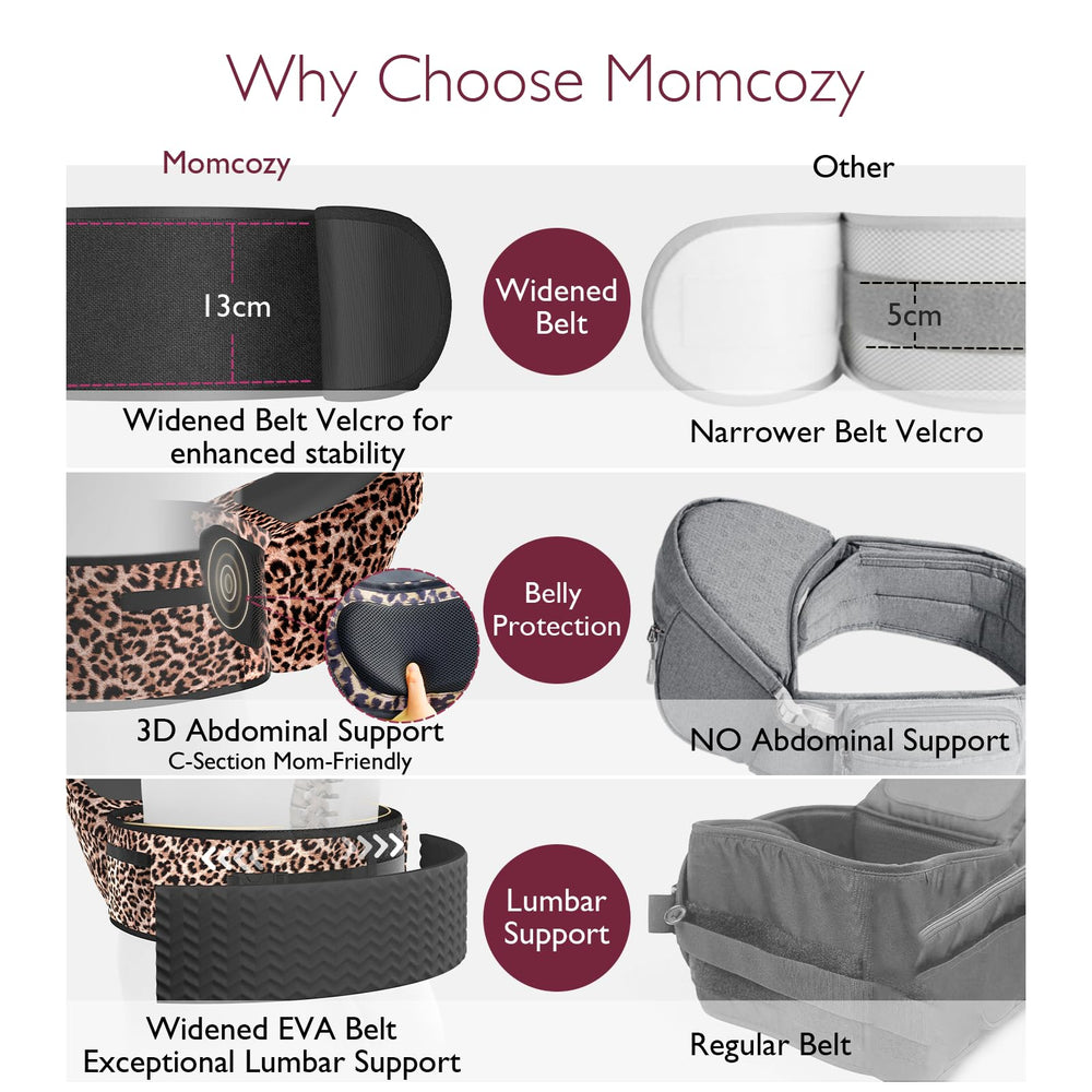 Two waist sizes available for Momcozy hip seat carrier: M and L.