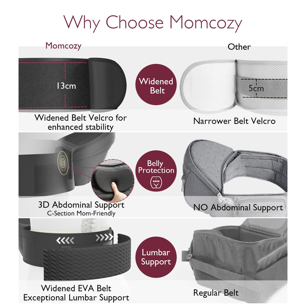 Momcozy hip seat suitable from newborn to 36 months up to 45 lbs