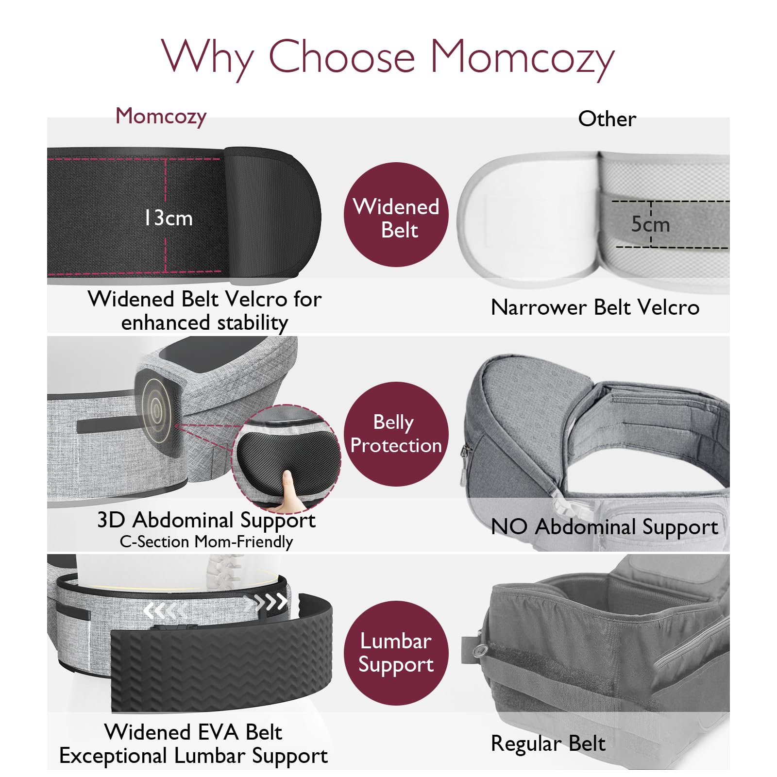 Momcozy hip seat with two waist sizes for different body types