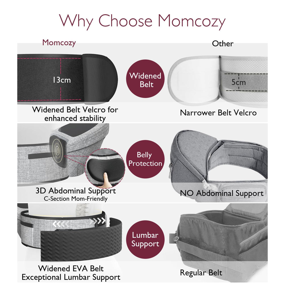 Momcozy hip seat with two waist sizes for different body types