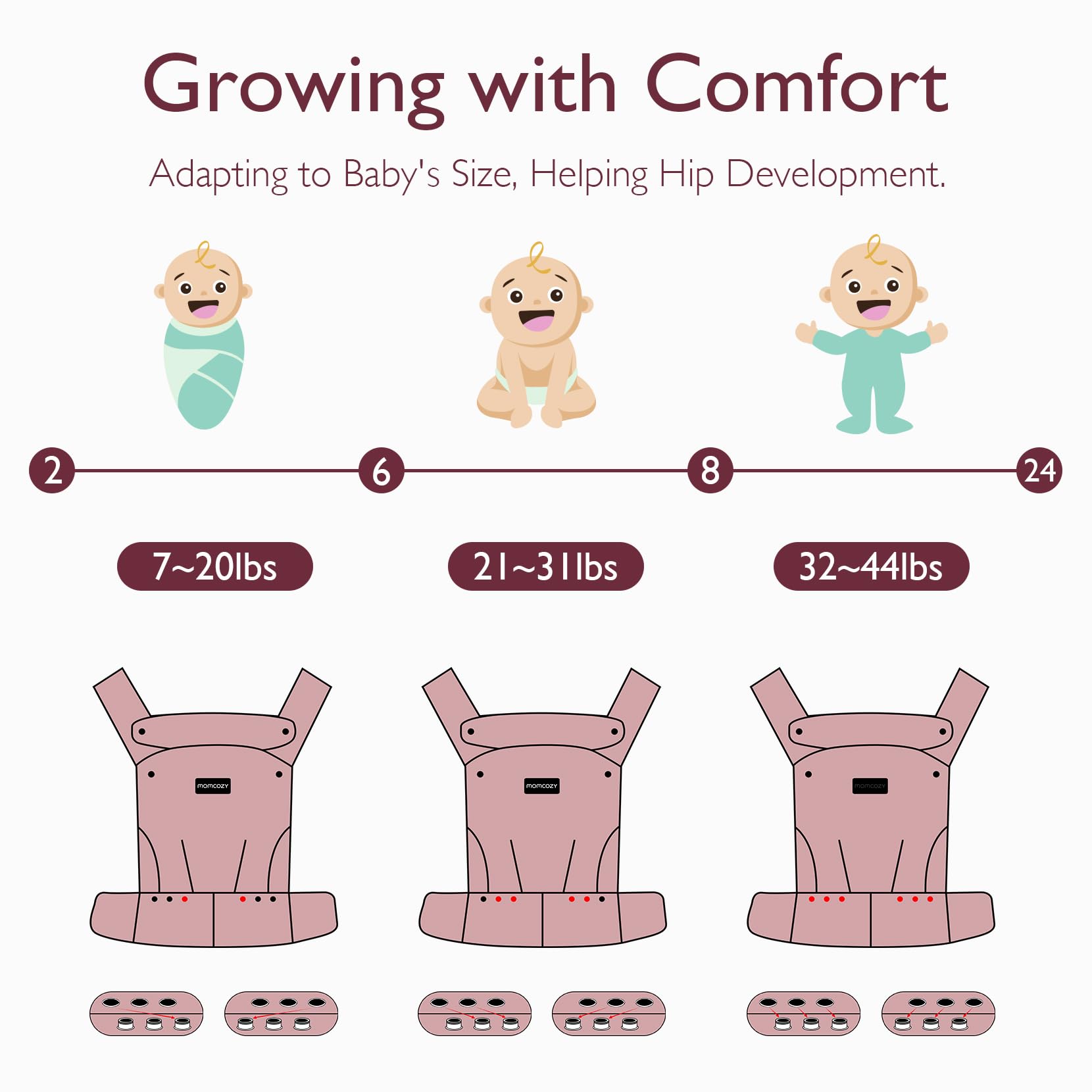 Momcozy infant-to-toddler use in action, growing with your child.