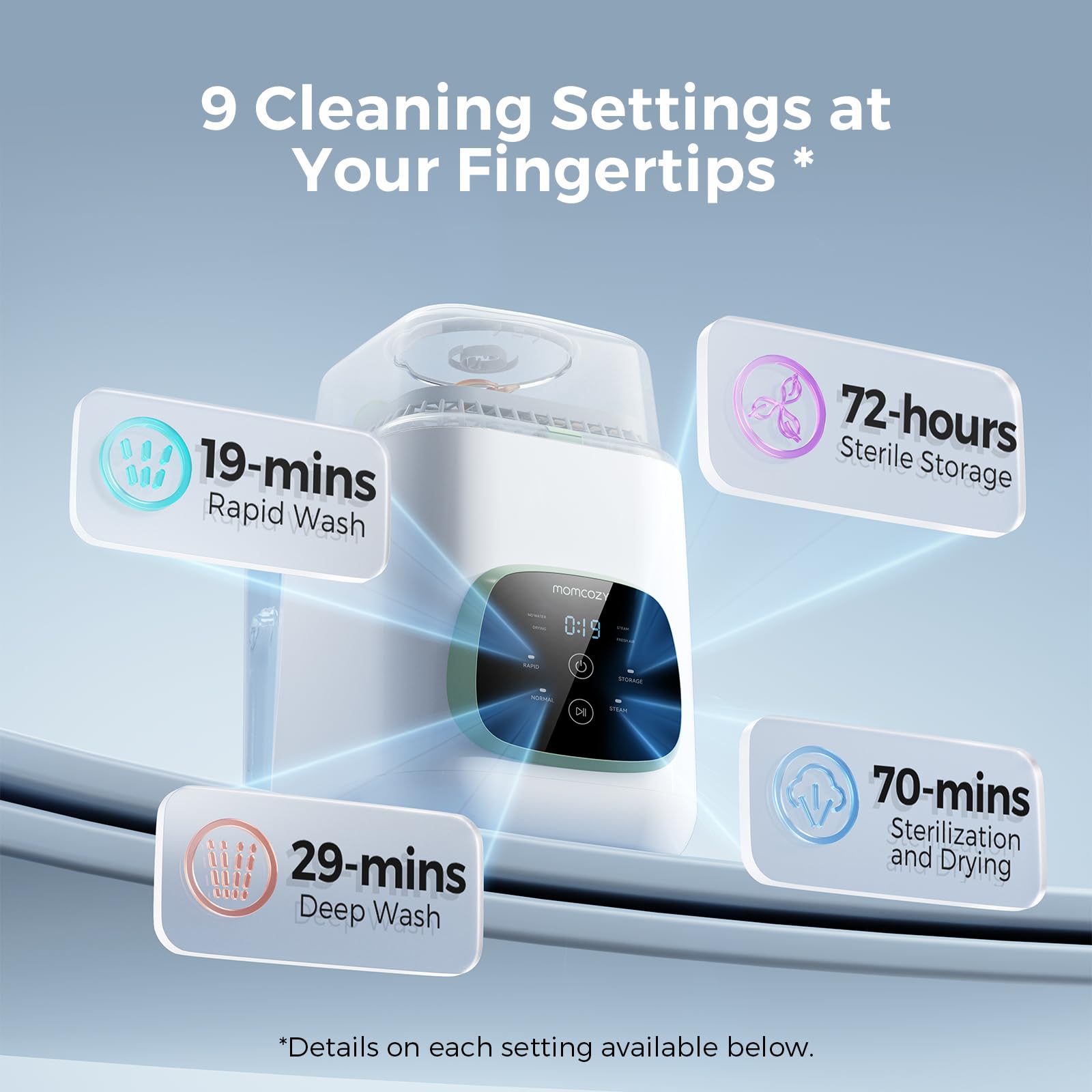 Momcozy KleanPal Pro steam-sterilization for hygienic feeding gear