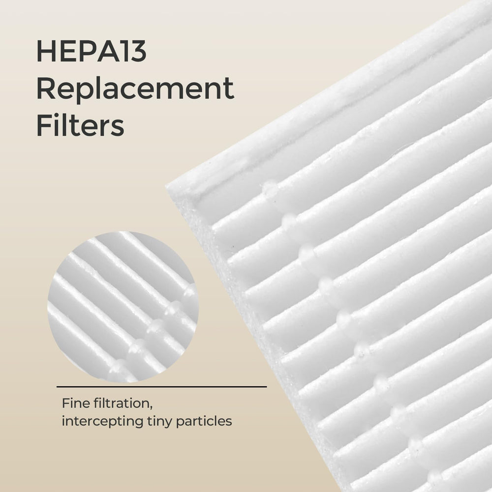 Momcozy KleanPal Pro air filtration benefits in use.