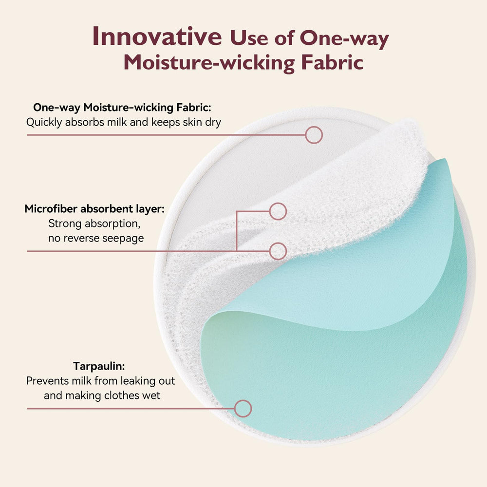 Momcozy laundry bag protects nursing pads during washing.