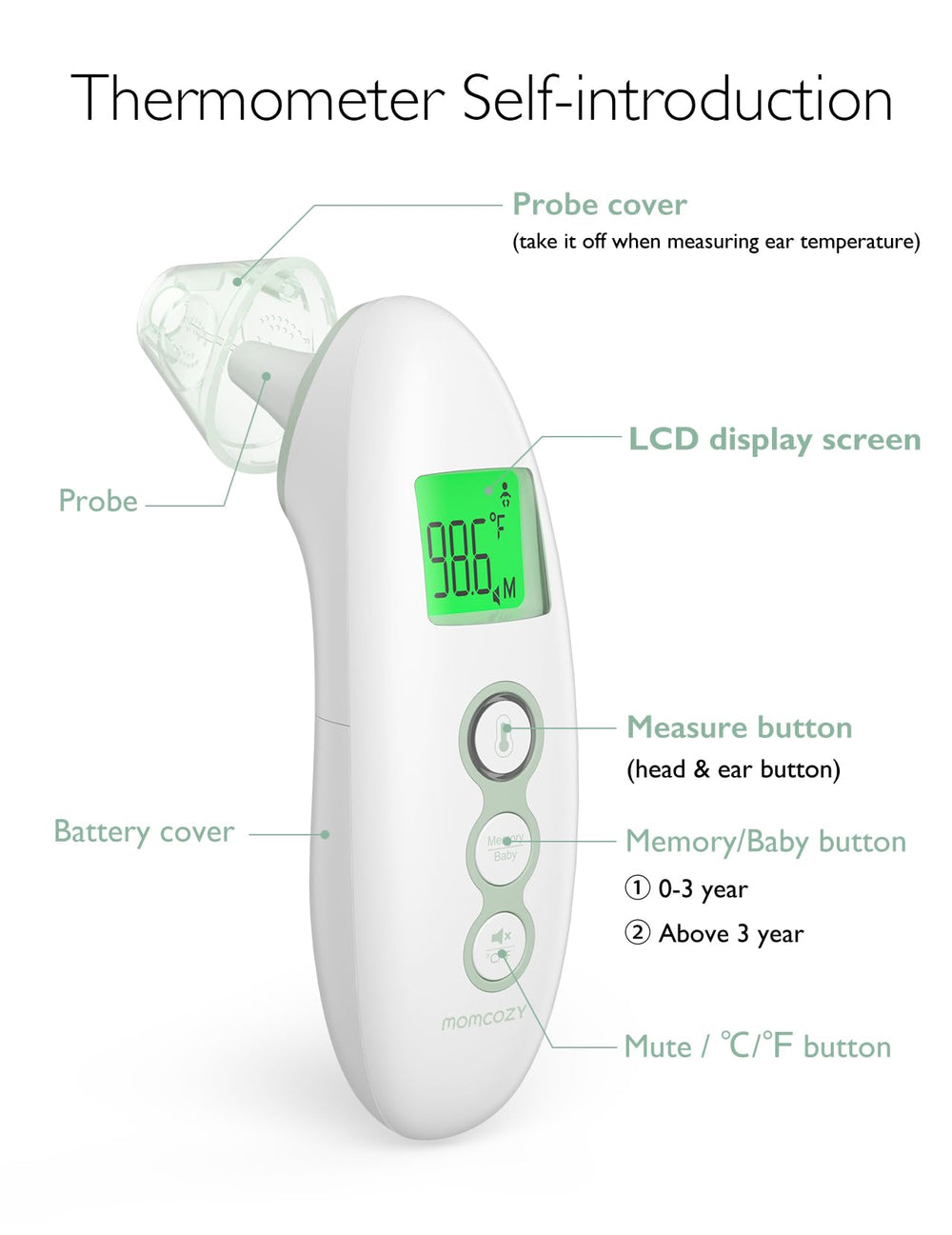 Momcozy LCD display close-up provides clear readouts for all ages.