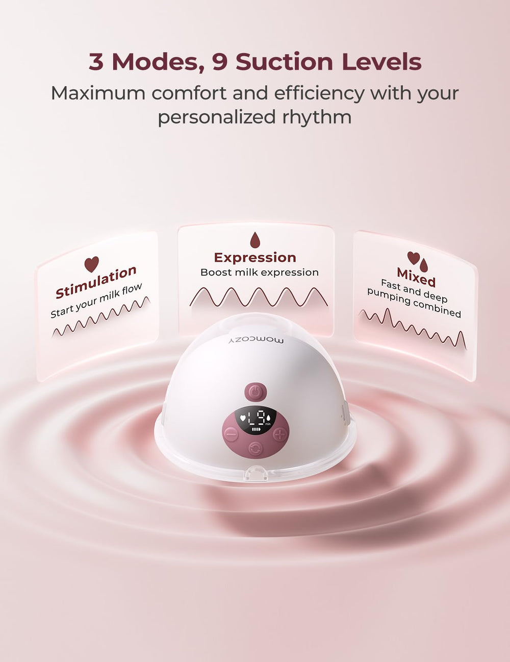 Momcozy M5 adjustable flanges 17–24mm for a personalized fit.