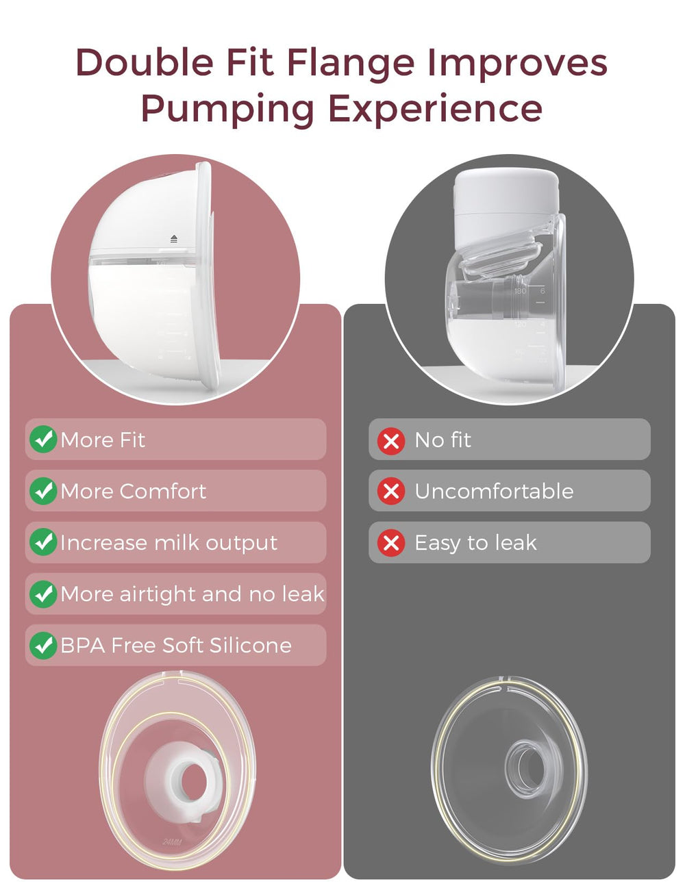 Momcozy M5 BPA-free silicone components offer safe pumping and easy cleaning
