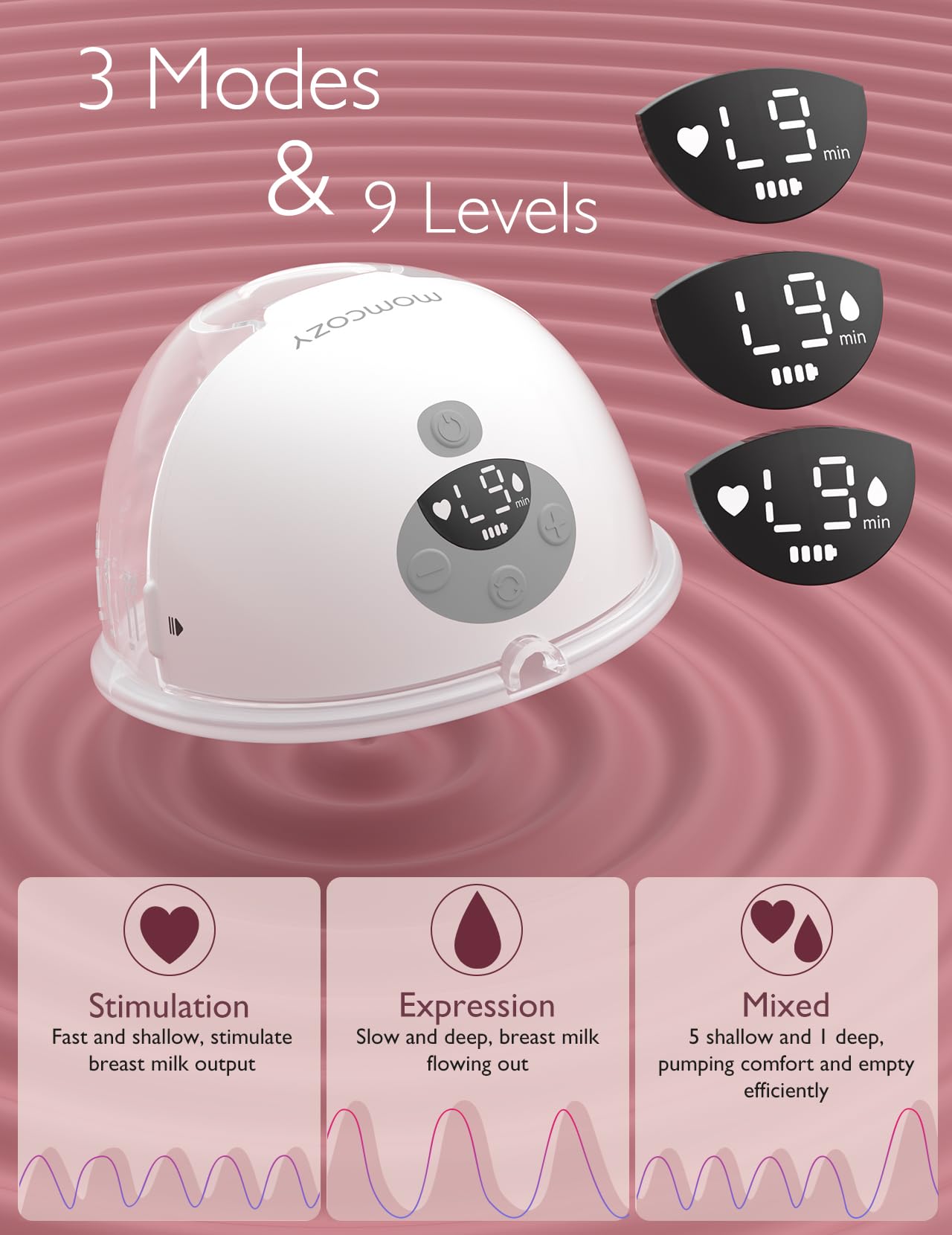 Momcozy M5 ergonomic breast arc and 4-size flanges fit many shapes