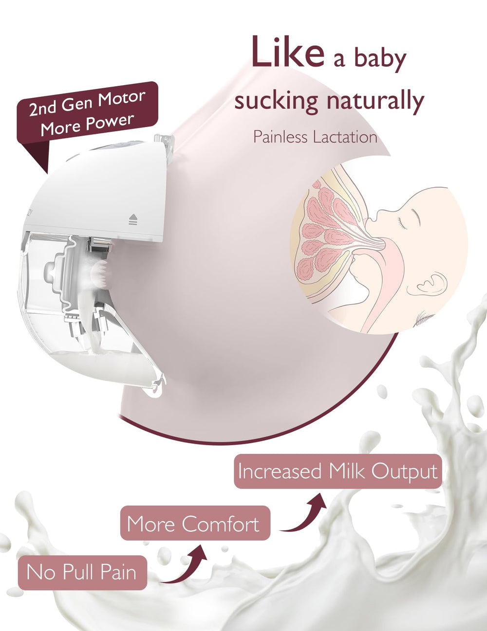 Momcozy M5 three modes and nine levels optimize pumping sessions