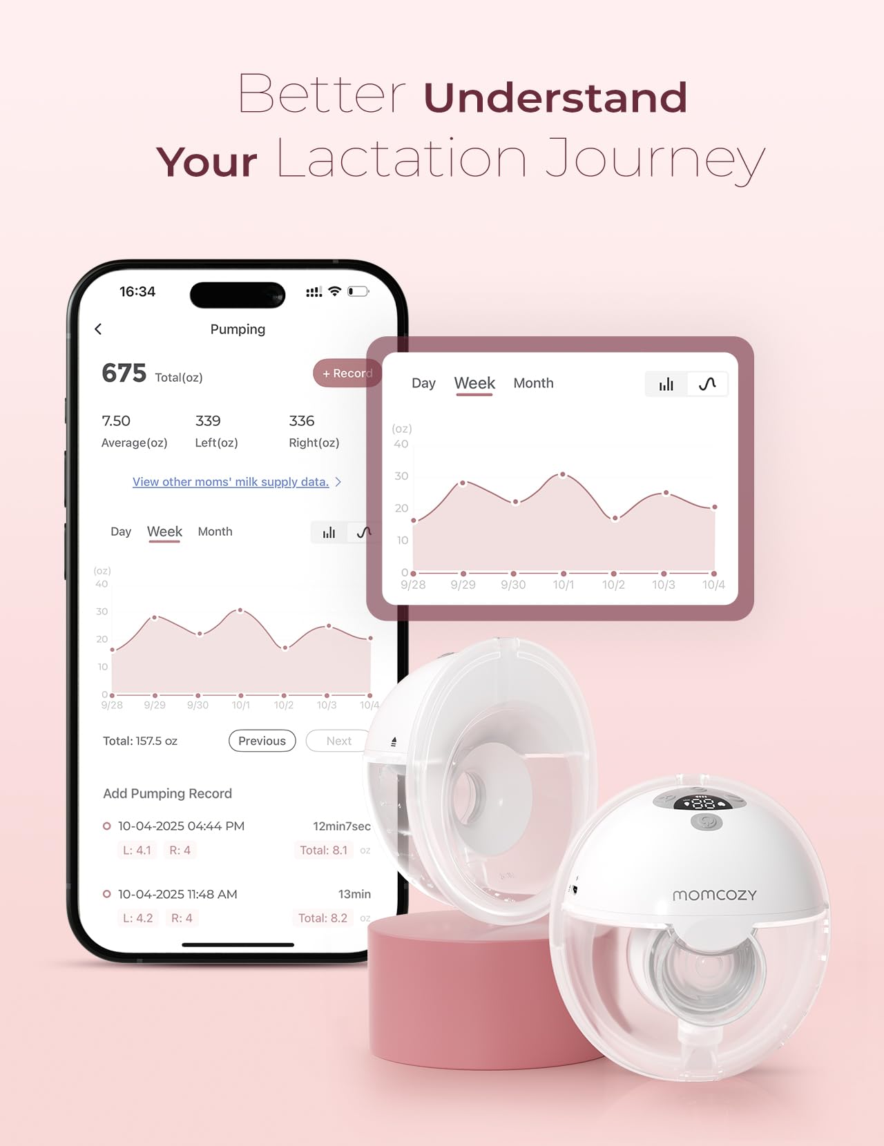 Momcozy M5 ultra-light compact design highlighted for portability