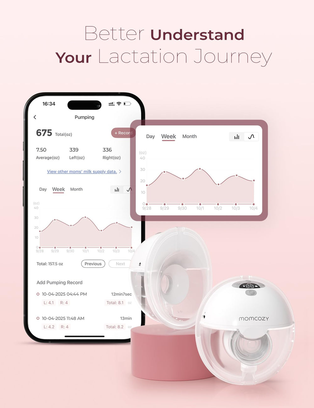 Momcozy M5 ultra-light compact design highlighted for portability