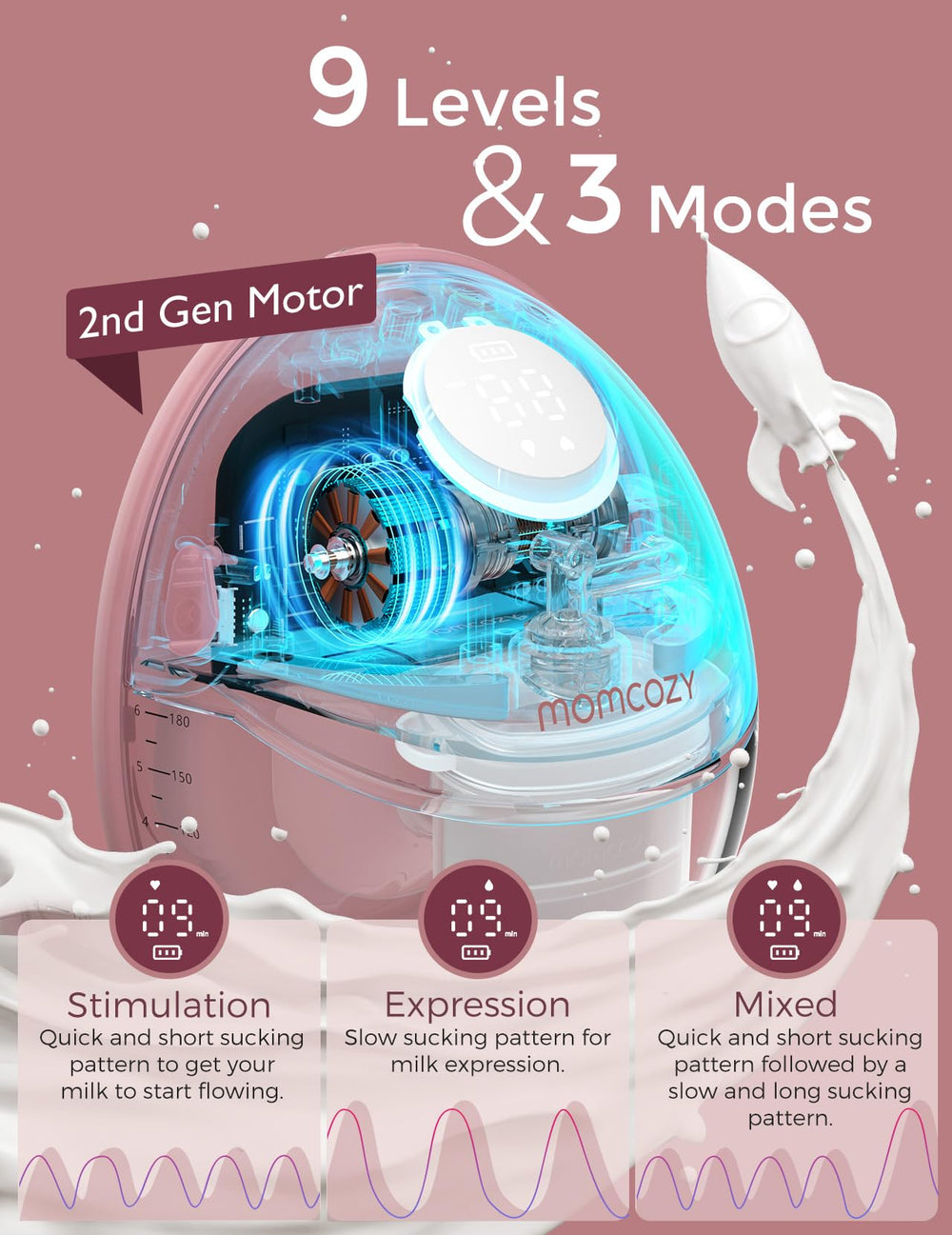 Momcozy M6 doublefit flange offers soft and hard silicone seals for comfort.