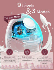 Momcozy M6 dual-seal flange for comfortable, secure fit.