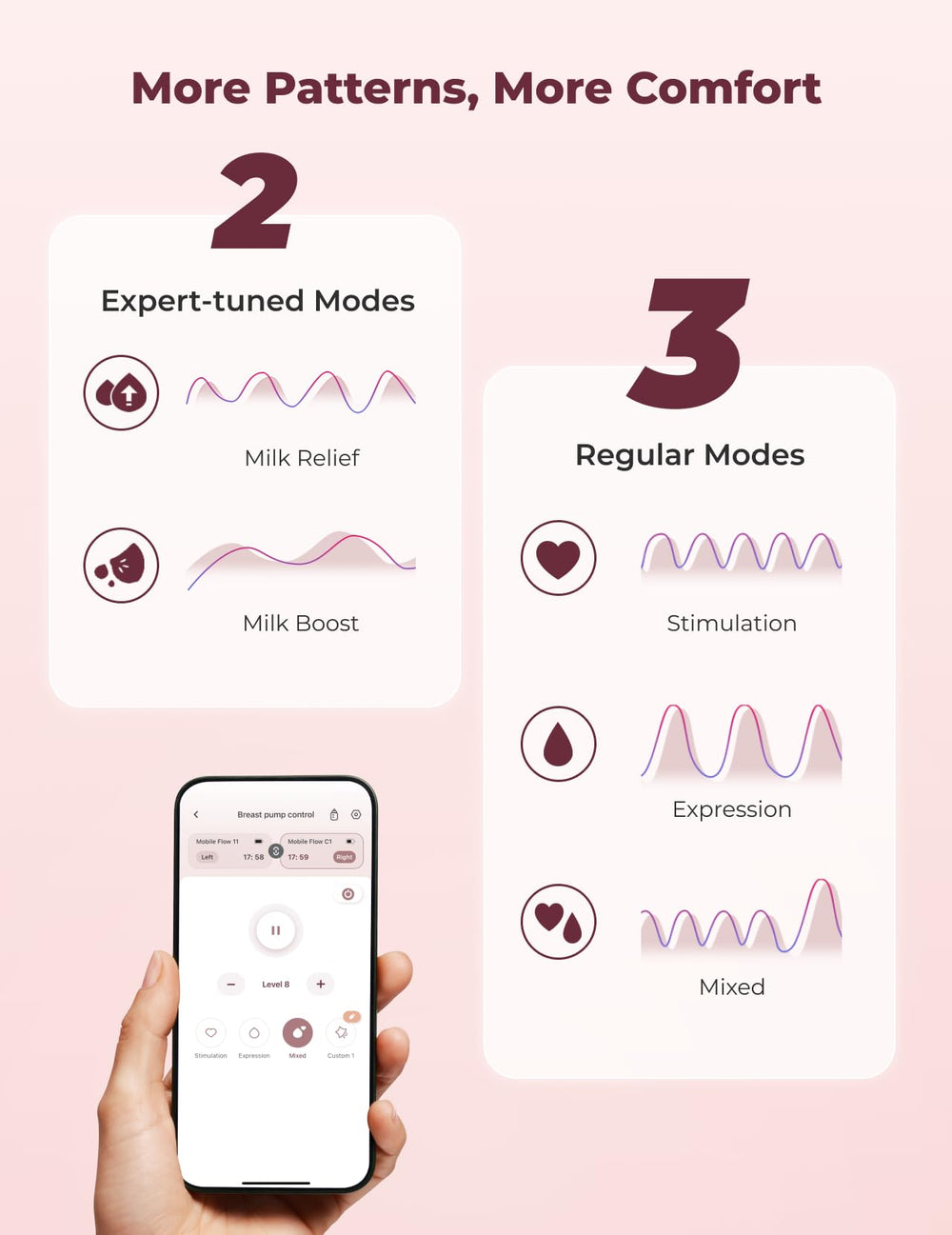 Momcozy M9 modes panel with personalized options for comfort.