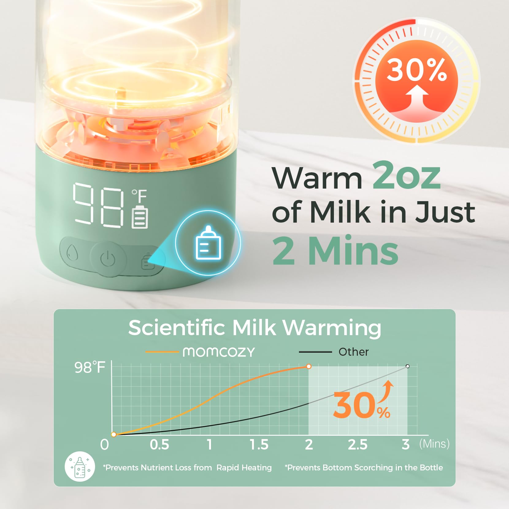 Momcozy milk warmer water heating mode close up for quick warmups