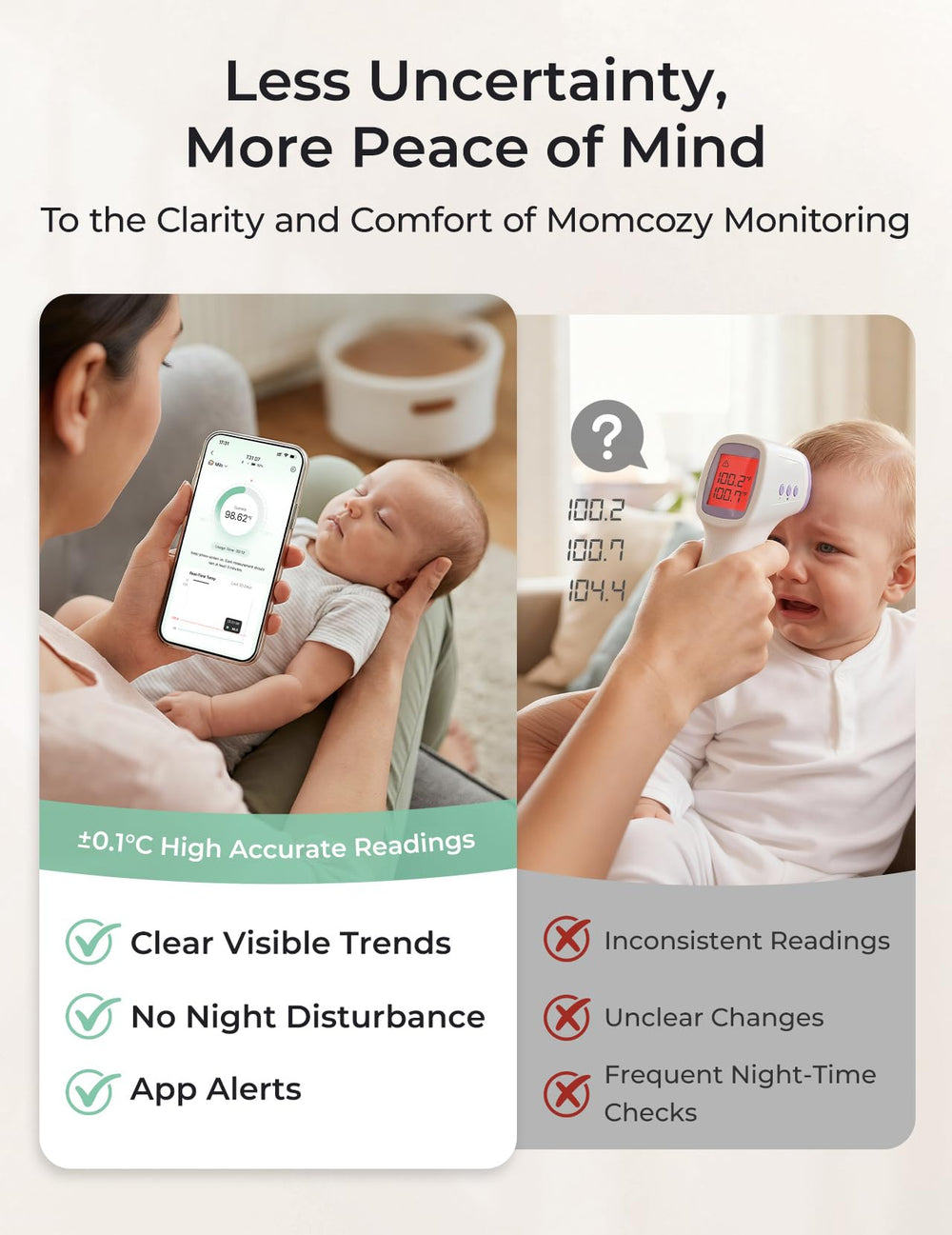Momcozy multi-user profiles manage family temperature data.