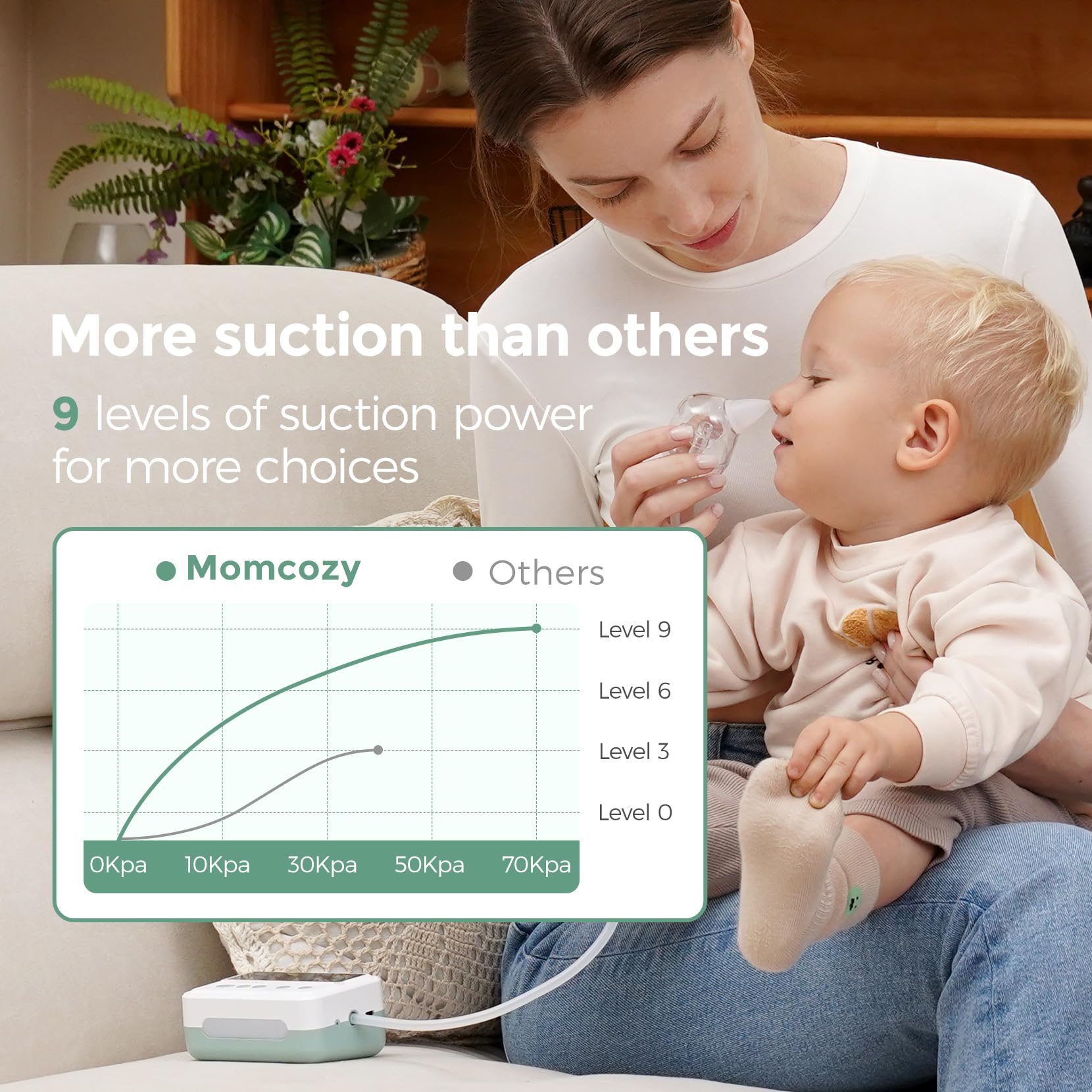 Momcozy nasal aspirator offers nine suction levels for tailored comfort.