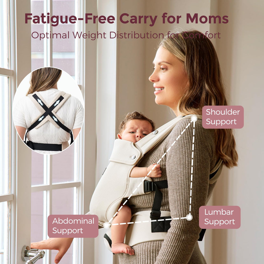 Momcozy hip-healthy M-shape supports growing hips