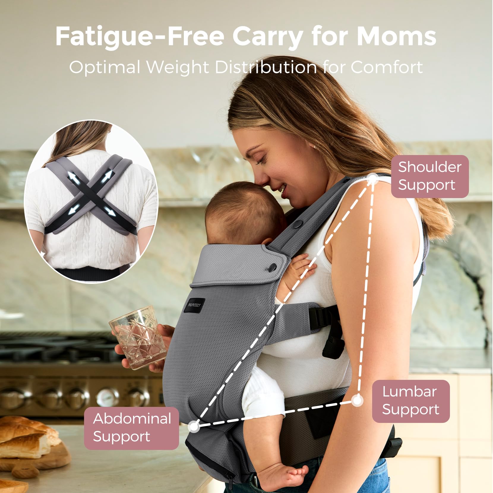 Momcozy carrier pocket holds phone or small essentials