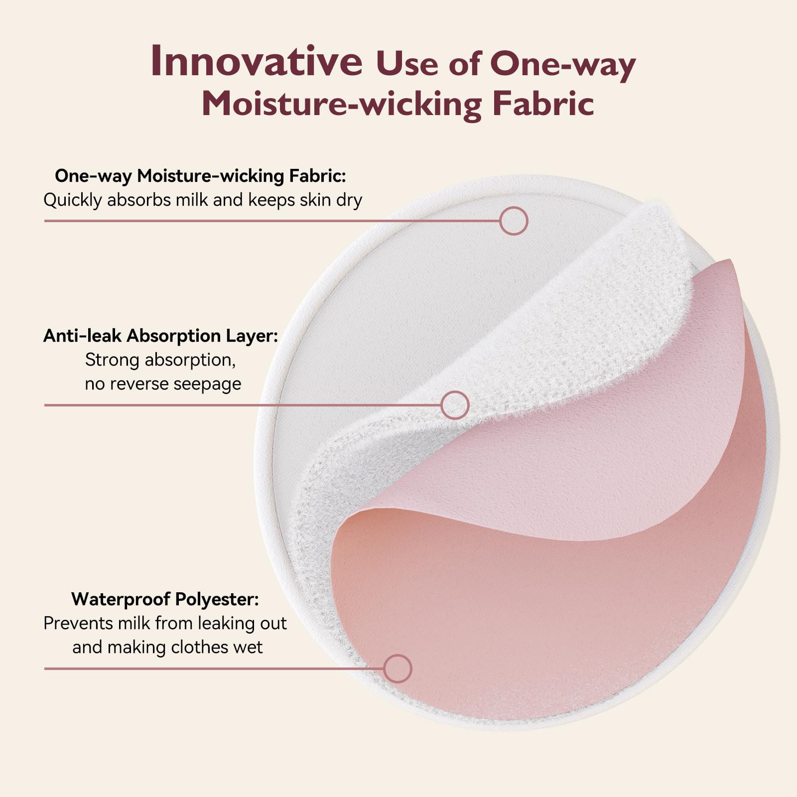 Momcozy one-way moisture-conducting fabric keeps you dry