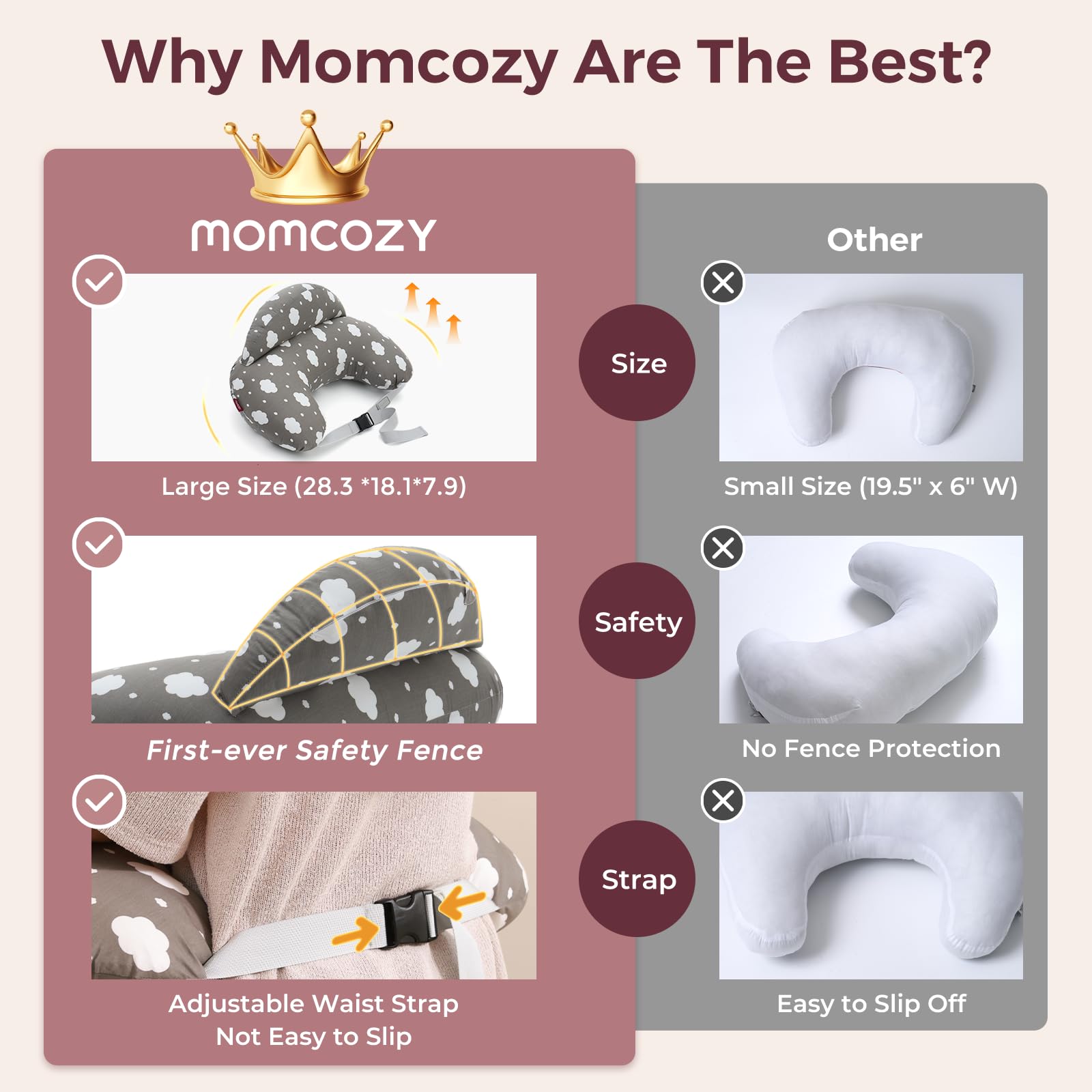 Momcozy Original Nursing Pillow supports baby propping and early feeding positions.