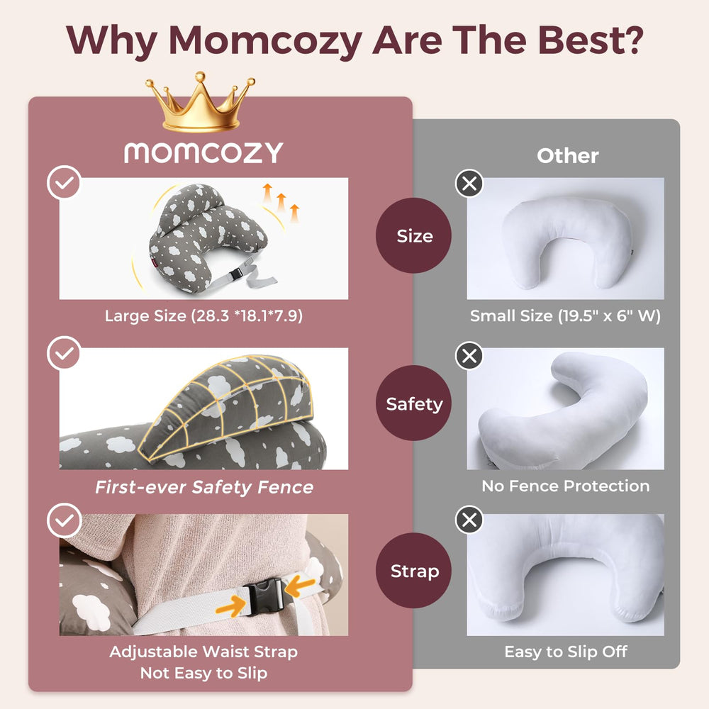 Momcozy Original Nursing Pillow supports baby propping and early feeding positions.