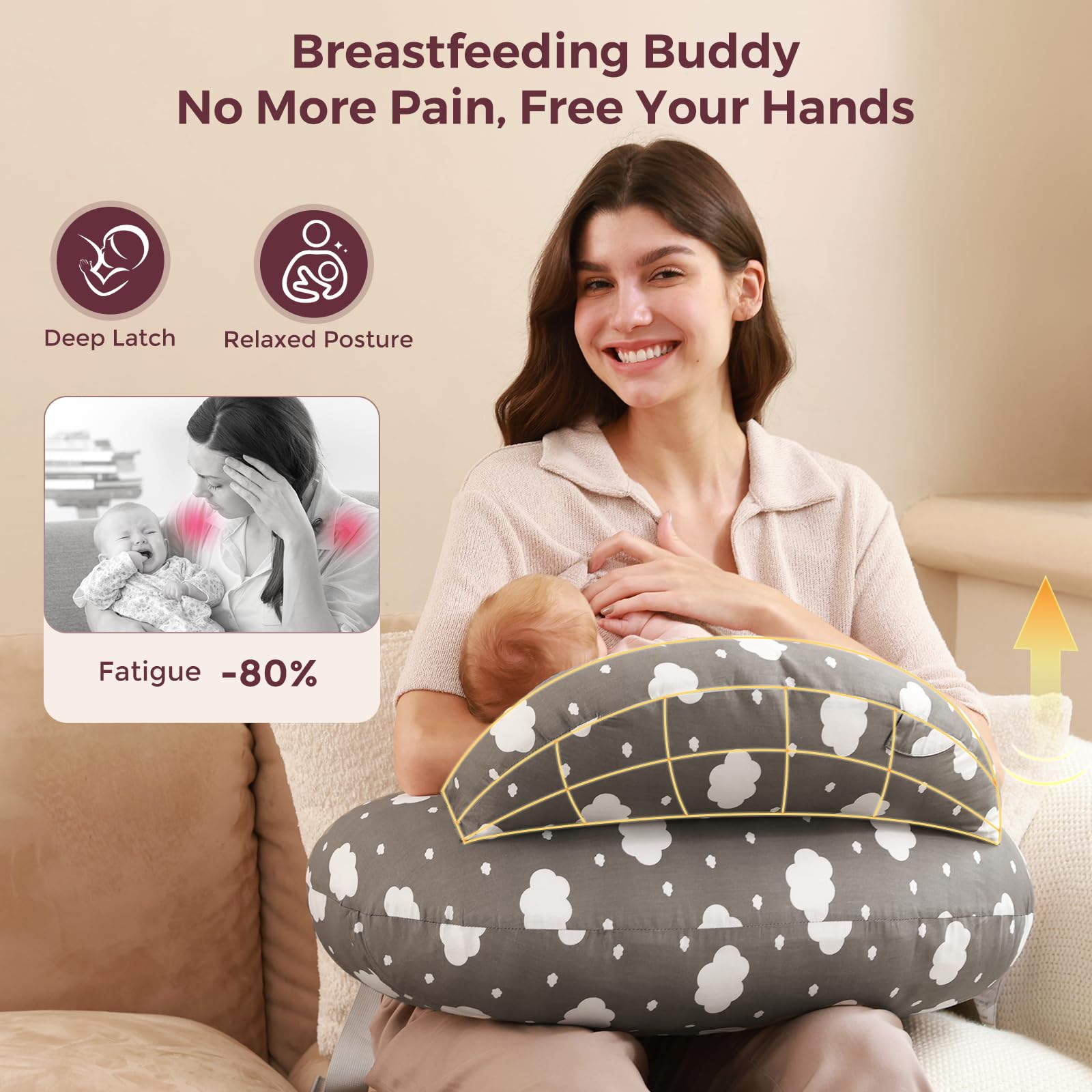 Momcozy Original Nursing Pillow multipurpose use from feeding to tummy time and propping.