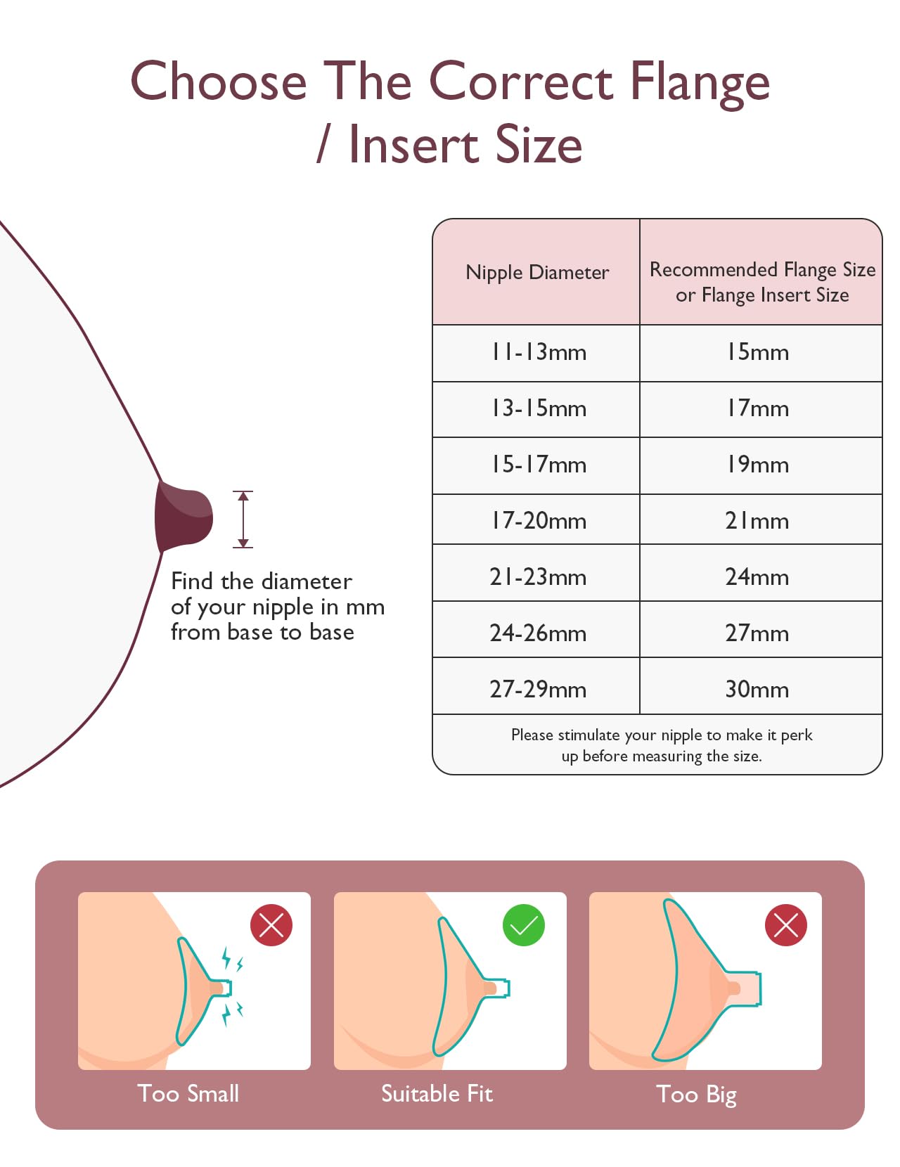 Momcozy original replacement insert set for V1 Pro and V2 Pro.