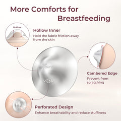 Momcozy perforated nipple cover offers breathable coverage during feeding.