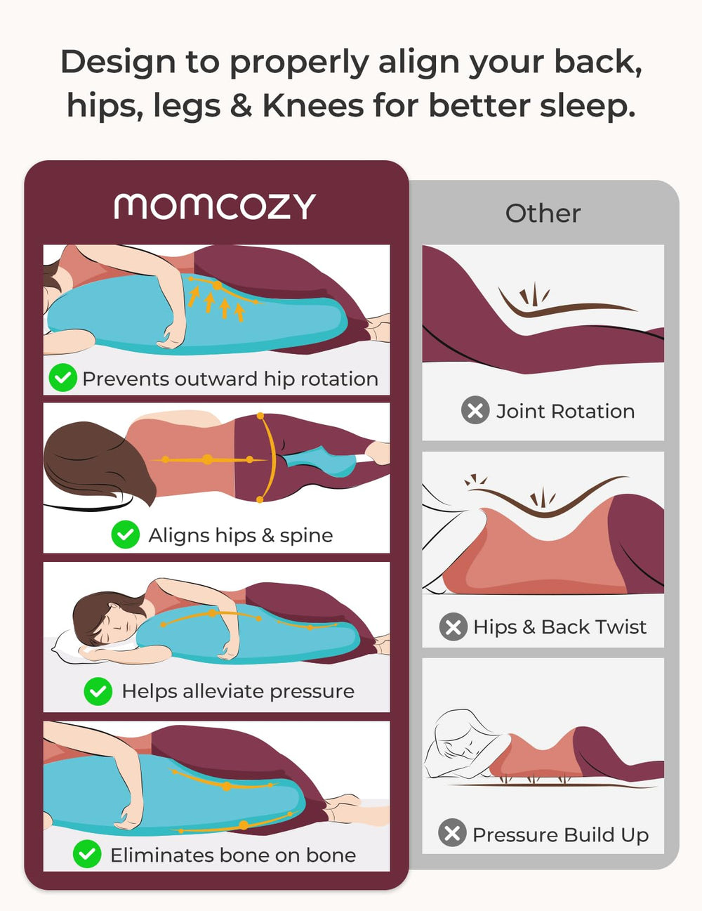 Momcozy side-sleep setup with pillow for side-body alignment