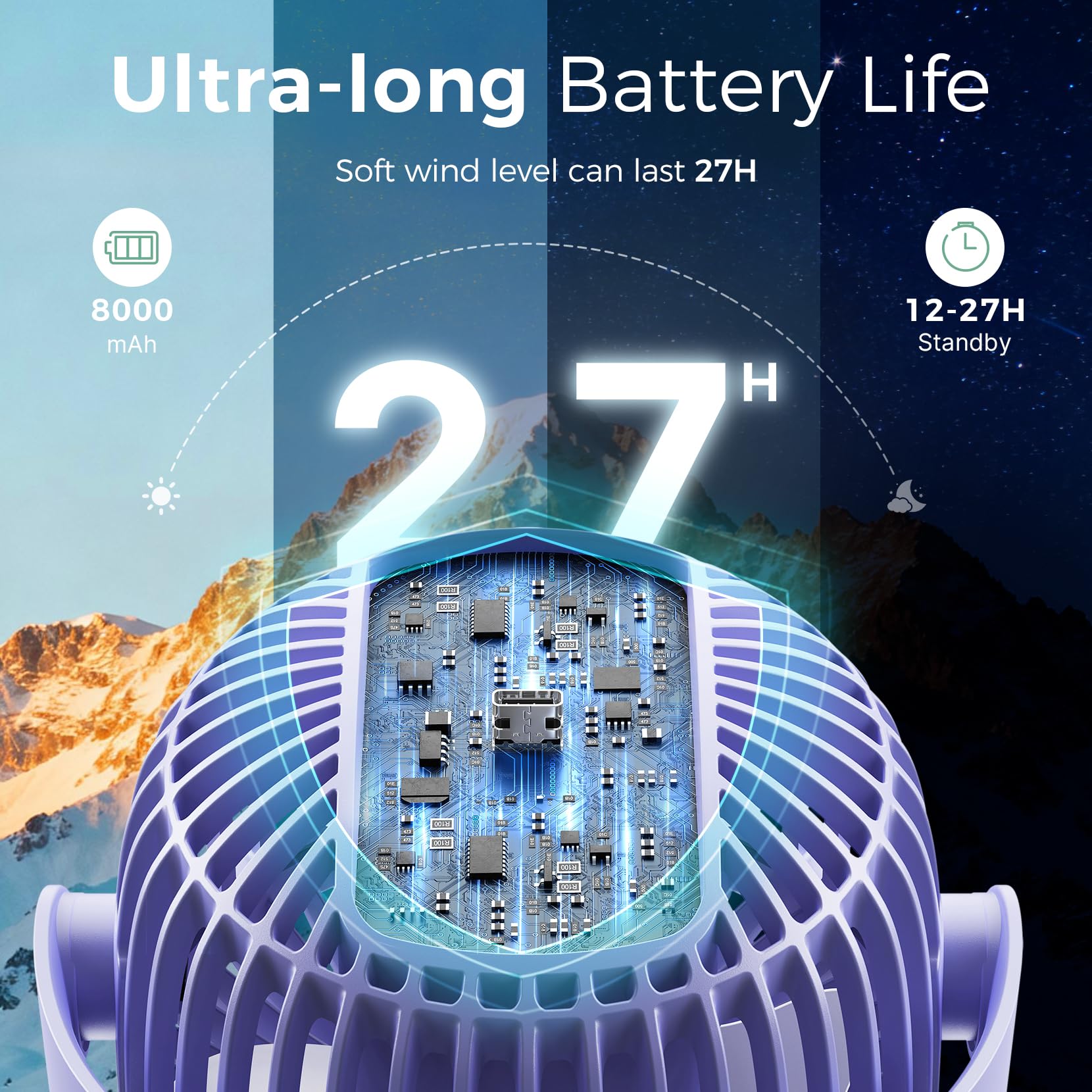 Momcozy stroller fan rotates 360 degrees for versatile airflow.