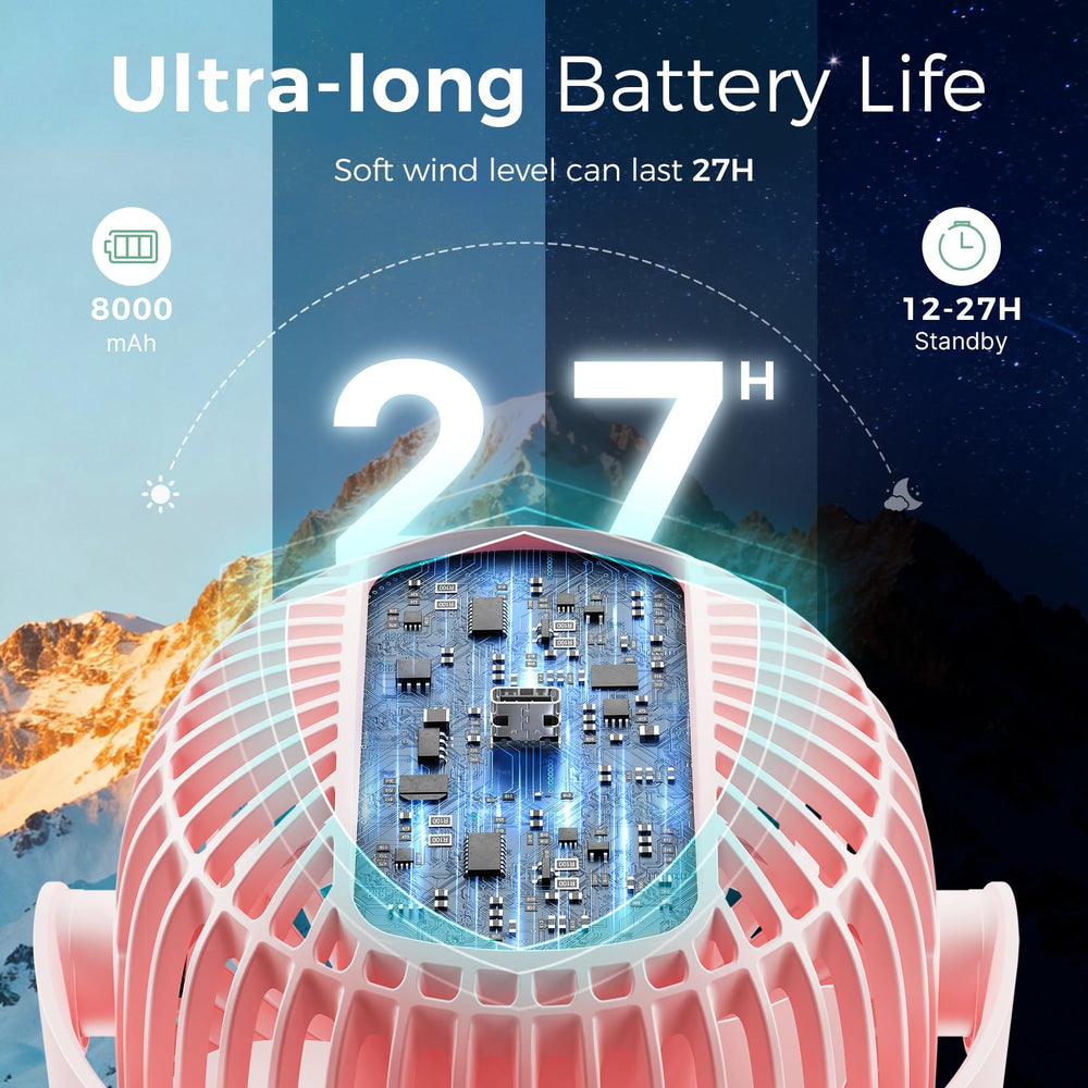 Momcozy stroller fan shows 360° rotation for cooling from any angle.