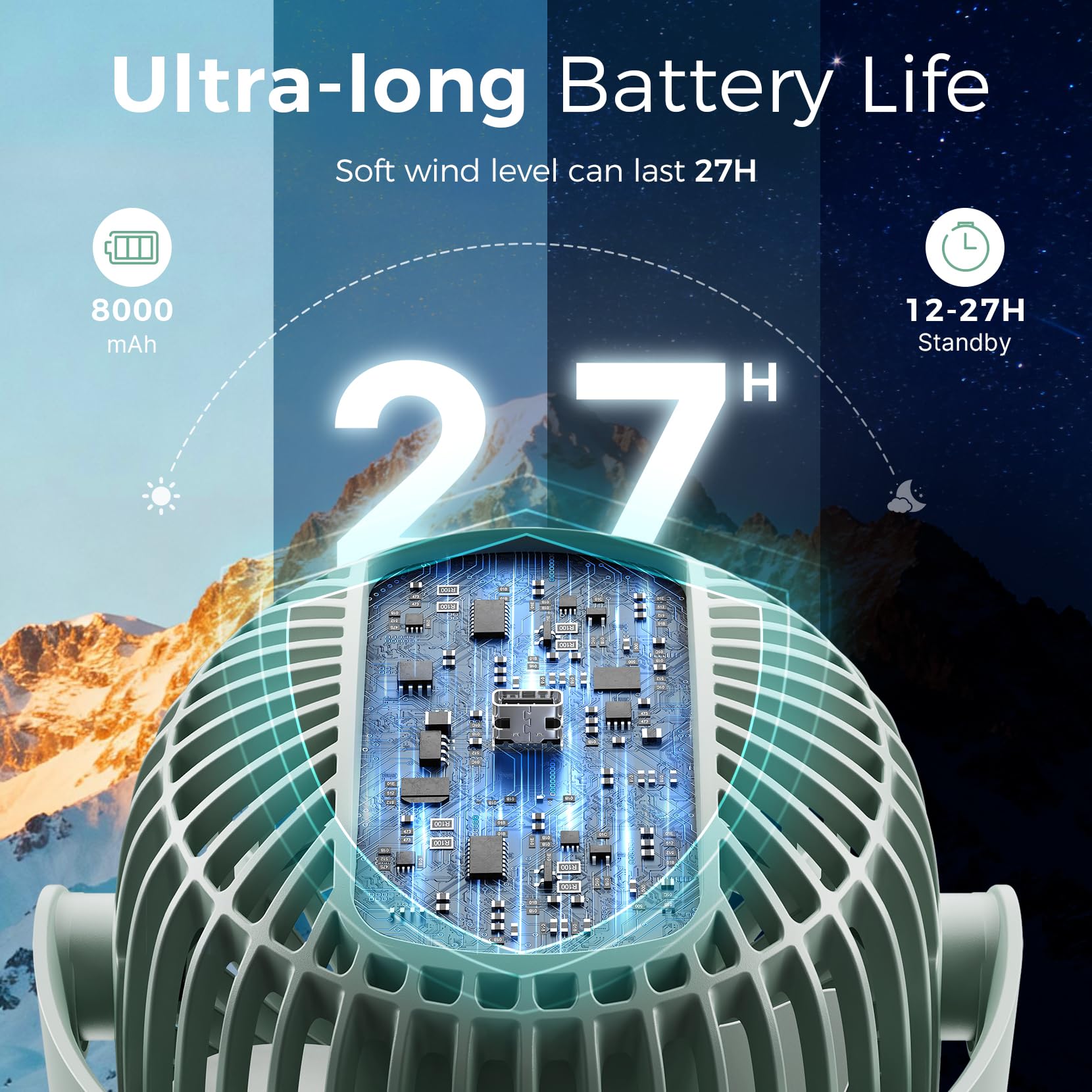 Momcozy stroller fan with 360° rotate for cooling from every angle.