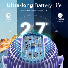 Momcozy stroller fan rotates 360 degrees for versatile airflow.