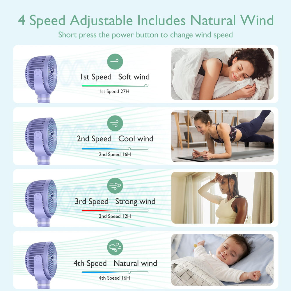 Momcozy fan offers 4 speeds plus natural wind mode for comfort.